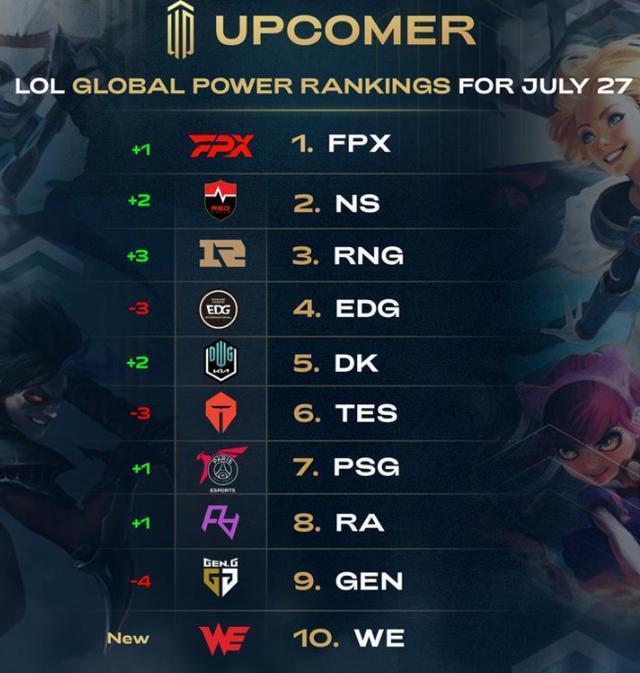 收录和排名 收录和排名