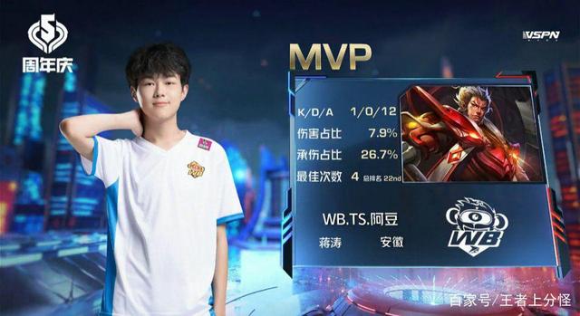 撰写一篇高 撰写一篇高