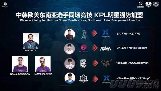 联合杯中国3-0开门红 高馨妤逆转玛雅张之臻送蛋