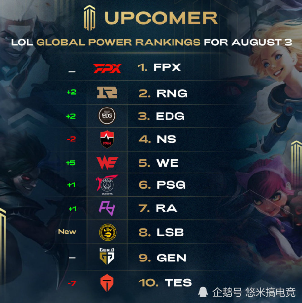 金融机构针 金融机构针