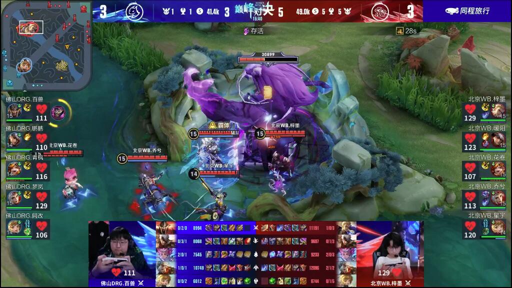 度中依旧保 度中依旧保