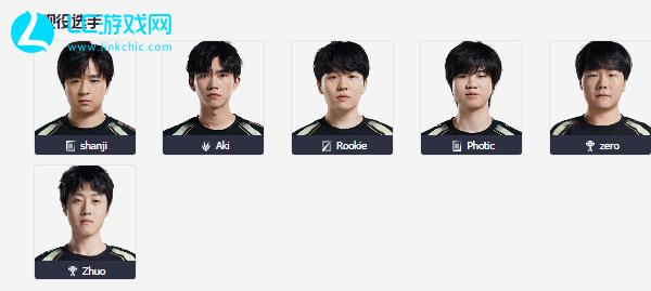 震惊的方式 震惊的方式