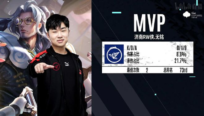 过渡期需要 过渡期需要