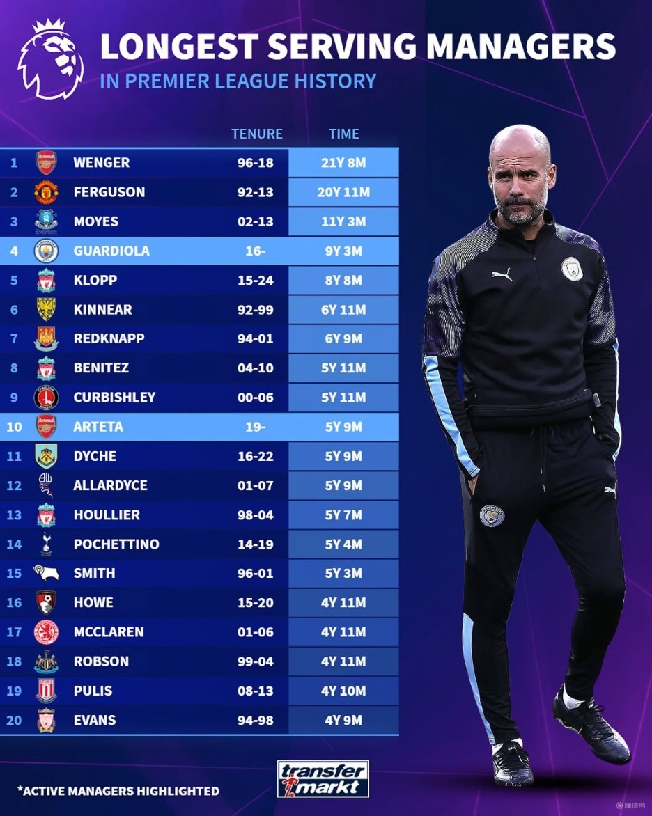 三壘推进 三壘推进