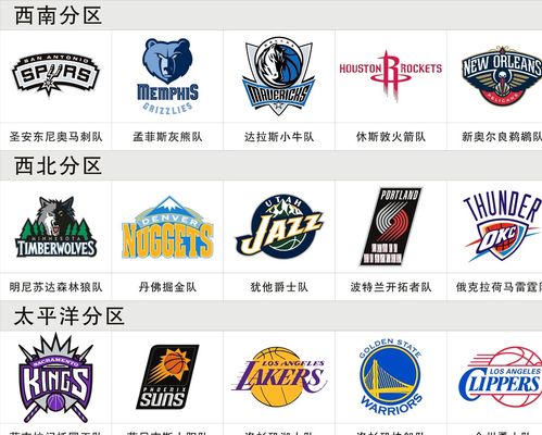 资产管理 资产管理