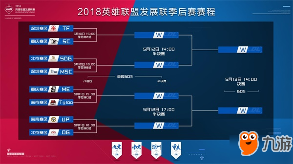 争分的稳定 争分的稳定